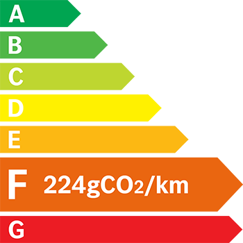 Etiquette Energie 224g